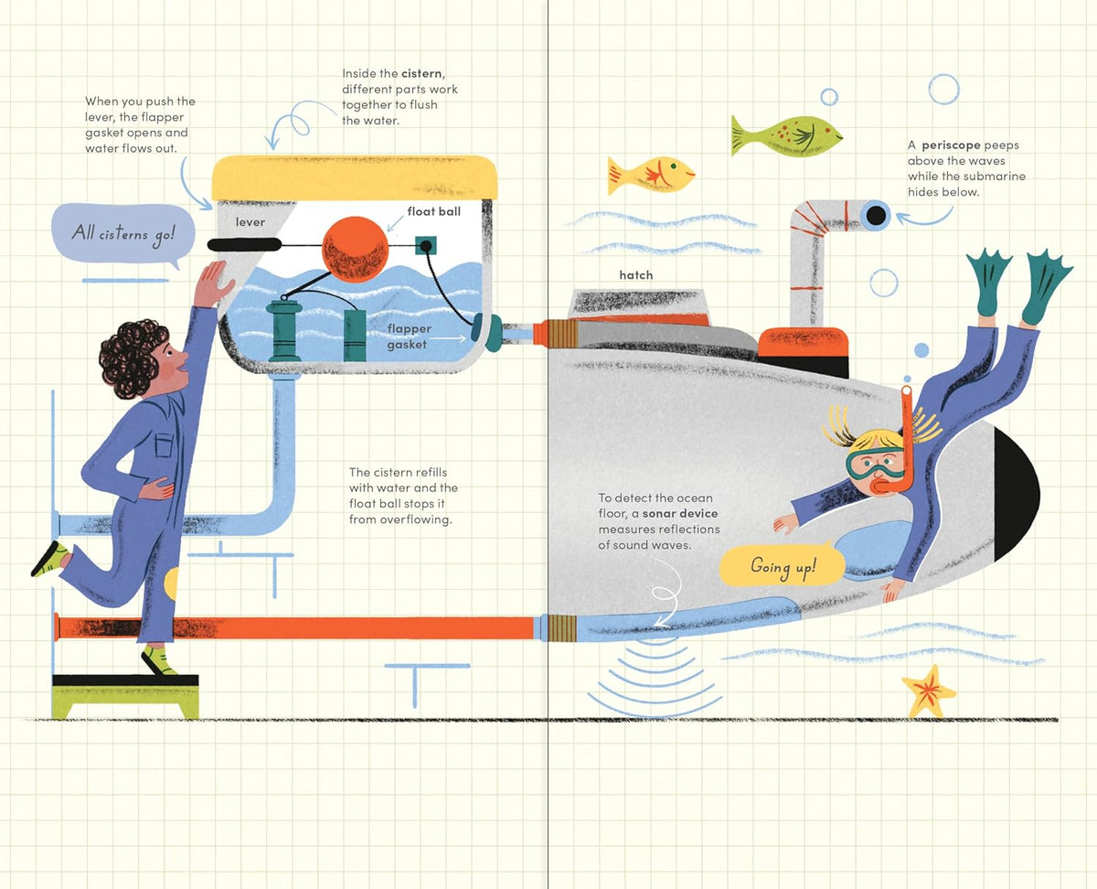 Mix and Match: Inventors Book
